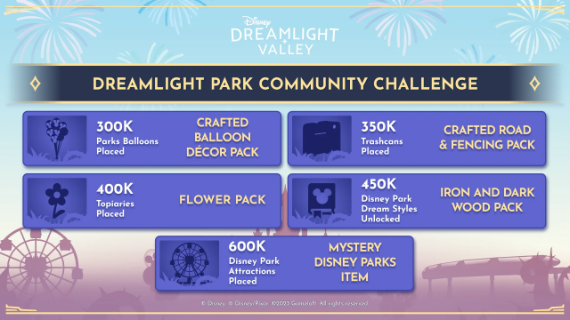 Disney Dreamlight Valley community challenge rewards